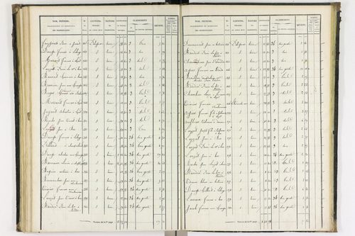 Bas-et-Lezat - P 10086/3      Section C