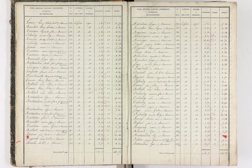 Beaumont - P 8999/1      Section A