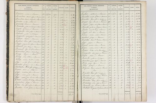Beaumont - P 8999/1      Section A