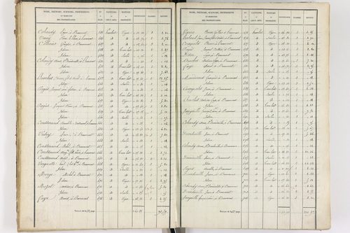 Beaumont - P 8999/2      Section B