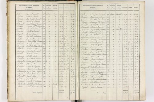 Beaumont - P 8999/2      Section B