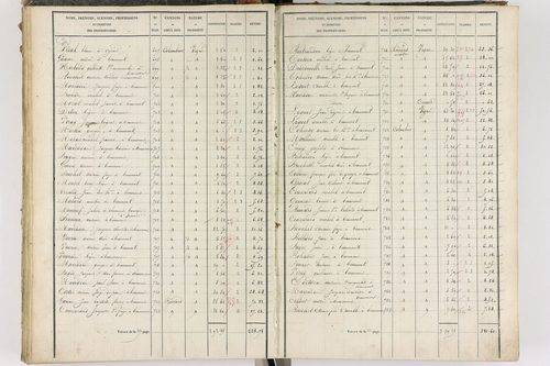 Beaumont - P 8999/3      Section C