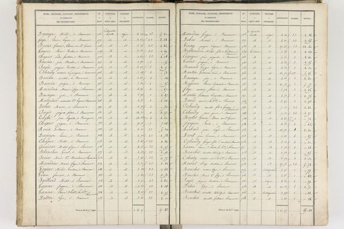 Beaumont - P 8999/4      Section D