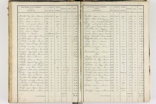 Beaumont - P 8999/4      Section D