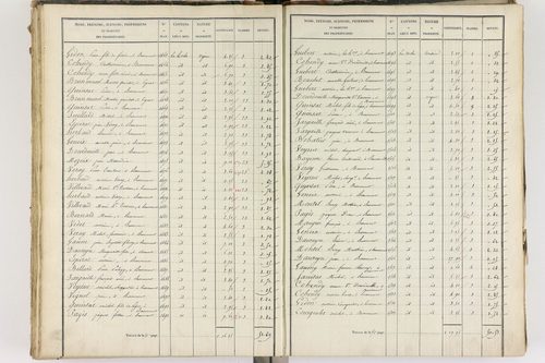 Beaumont - P 8999/4      Section D