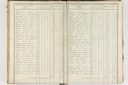 Beaumont - P 8999/4      Section D