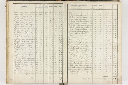 Beaumont - P 8999/4      Section D