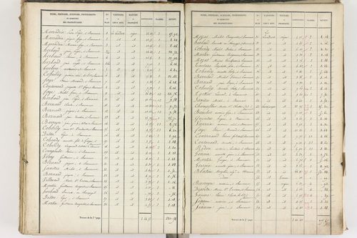 Beaumont - P 8999/5      Section E