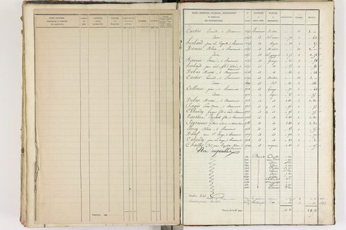Beaumont - P 8999/5      Section E