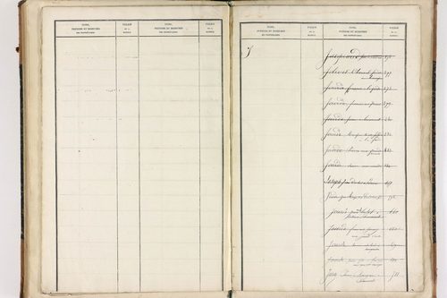 Beaumont-lès-Randan - P 10093      Folios 841 à 897