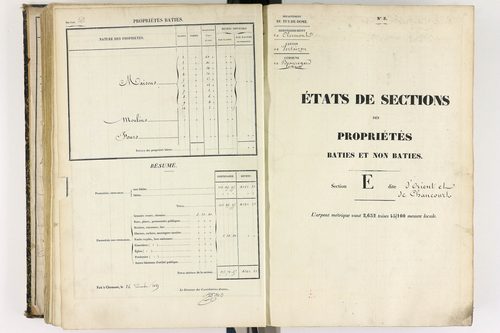Beauregard-l'Évêque - P 9012/5      Section E