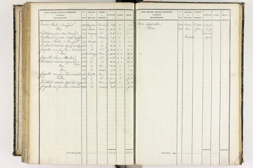 Beauregard-l'Évêque - P 9012/7      Section G