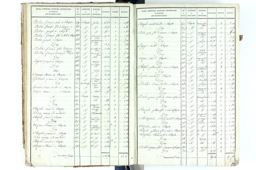 Beauregard-Vendon - P 10094/1      Section A