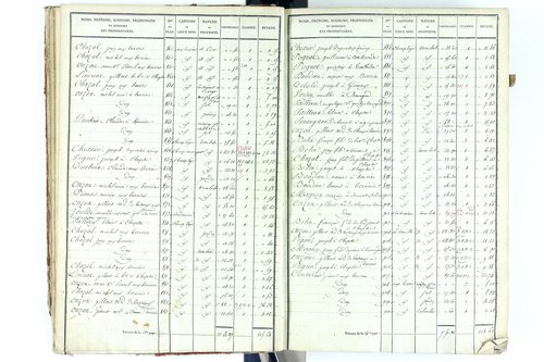 Beauregard-Vendon - P 10094/1      Section A