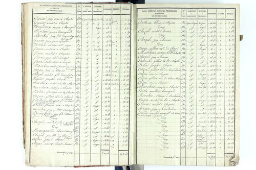 Beauregard-Vendon - P 10094/1      Section A