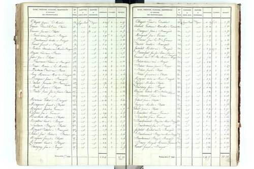 Beauregard-Vendon - P 10094/5      Section D