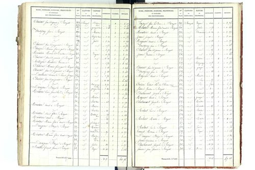 Beauregard-Vendon - P 10094/5      Section E