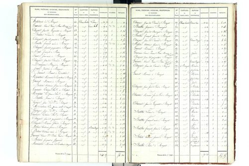 Beauregard-Vendon - P 10094/5      Section E