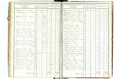 Beauregard-Vendon - P 10094/5      Section E
