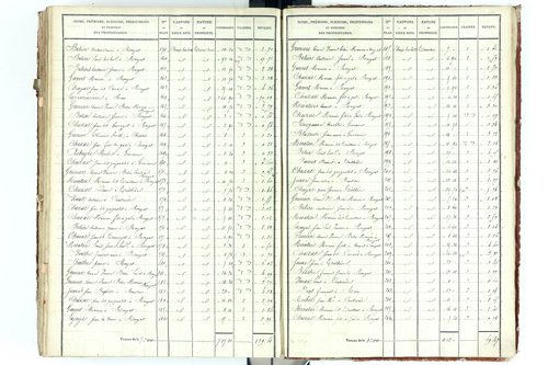 Beauregard-Vendon - P 10094/5      Section E