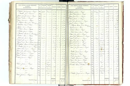 Beauregard-Vendon - P 10094/5      Section E