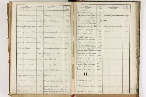 Beauregard-Vendon - P 10098      Folios 1993 à 2495