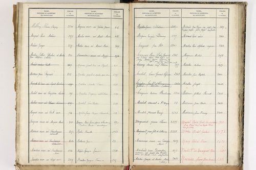 Beauregard-Vendon - P 10098      Folios 1993 à 2495