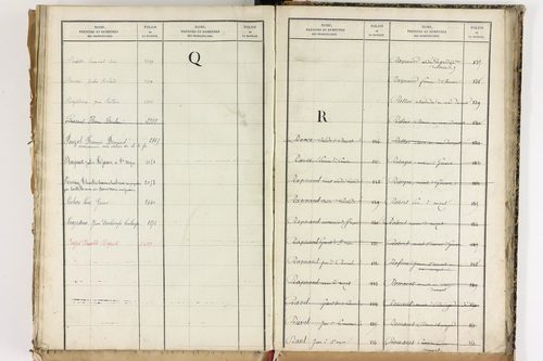 Beauregard-Vendon - P 10098      Folios 1993 à 2495