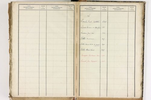 Beauregard-Vendon - P 10098      Folios 1993 à 2495