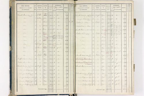Bergonne - P 11225/1      Section A