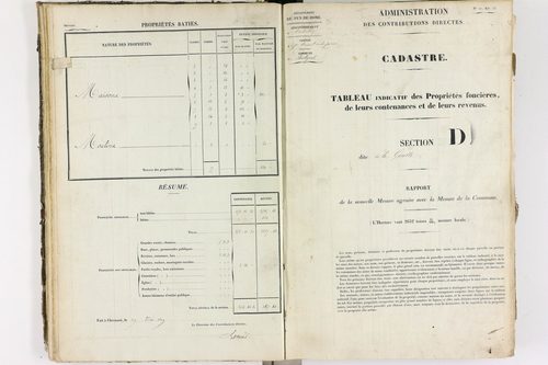 Bertignat - P 12370/2      Section D