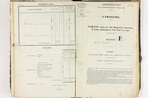 Bertignat - P 12370/3      Section E