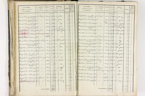 Bertignat - P 12369/1      Section A