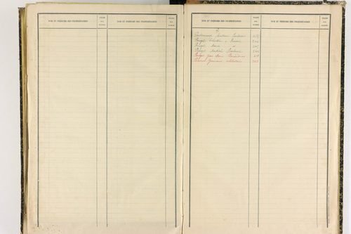Bertignat - P 12656      Folios 1861 à 2145