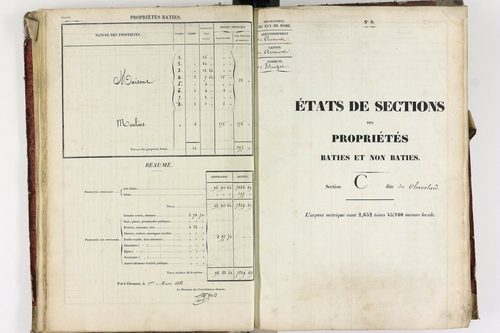 Blanzat - P 9034/3      Section C