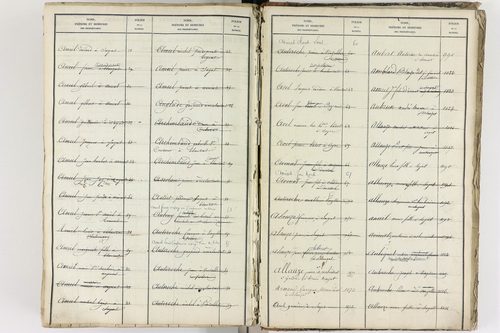 Blanzat - P 9035      Folios 1 à 640