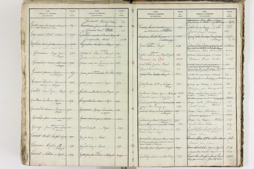 Blanzat - P 9035      Folios 1 à 640