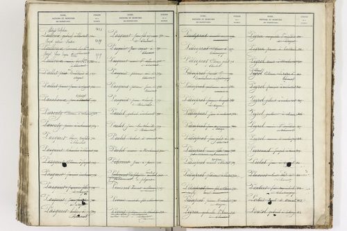 Blanzat - P 9035      Folios 1 à 640