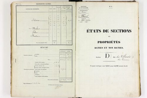 Blot-l'Église - P 10103/4      Section D