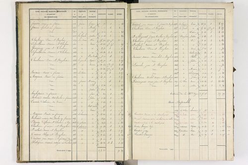 Bongheat - P 9044/1      Section A