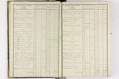 Bongheat - P 9044/1      Section A