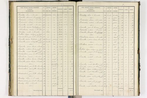 Bongheat - P 9044/2      Section B