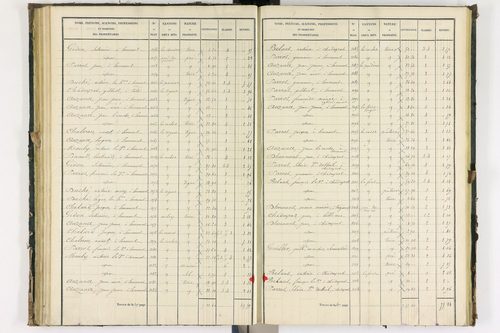 Bongheat - P 9044/2      Section B