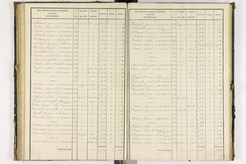 Bongheat - P 9044/2      Section B