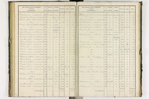 Bongheat - P 9044/2      Section B