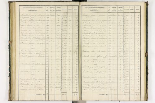 Bongheat - P 9044/2      Section B