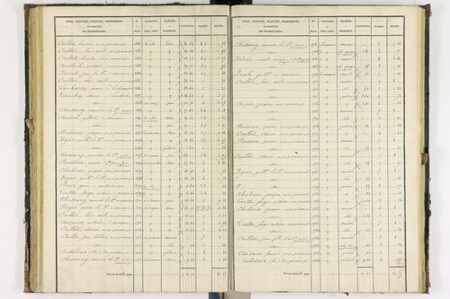 Bongheat - P 9044/2      Section B