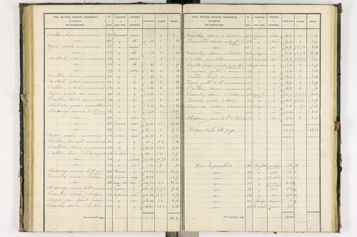 Bongheat - P 9044/2      Section B