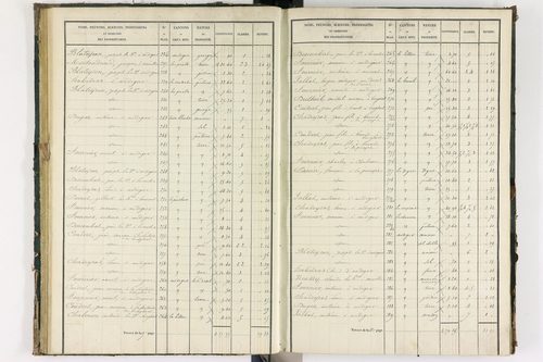 Bongheat - P 9044/2      Section B