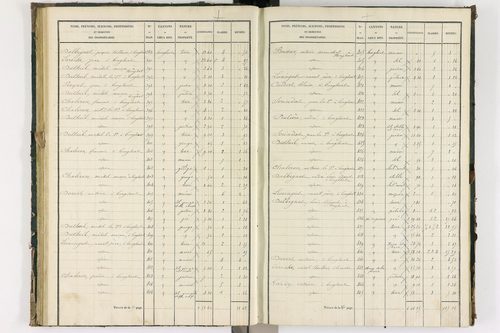Bongheat - P 9044/2      Section B